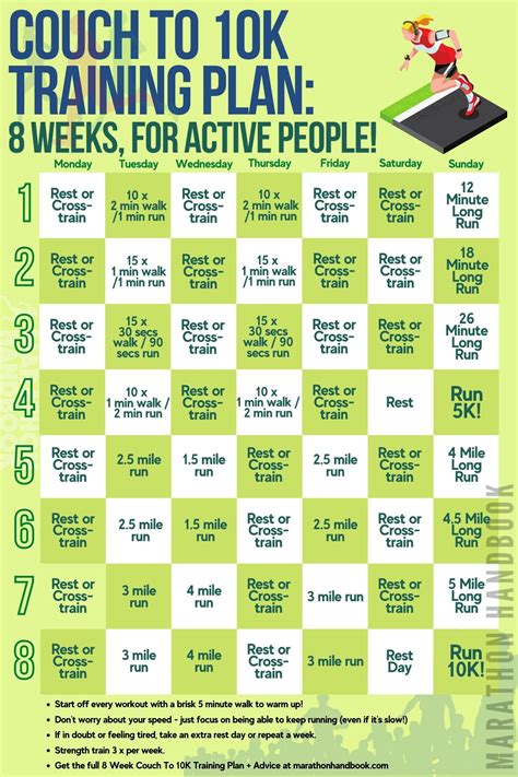 Transform Your Life with the Ultimate Couch to 10K Plan!
