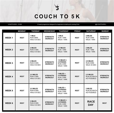 Transform Your Life and Fulfill Your Dreams with the Ultimate Couch to 5k Plan: Get Your Free PDF Now!