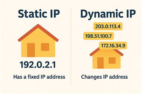 How to use a static IP and when it helps