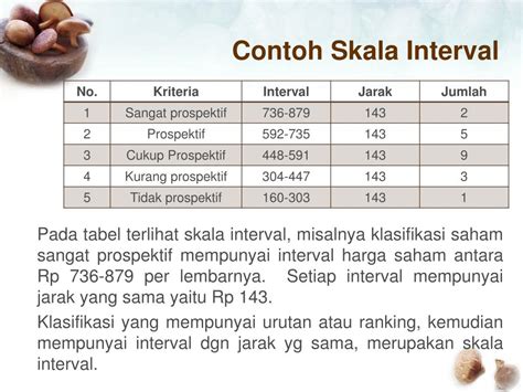 Mengenal Count Adalah: Penggunaan dan Manfaatnya di Indonesia