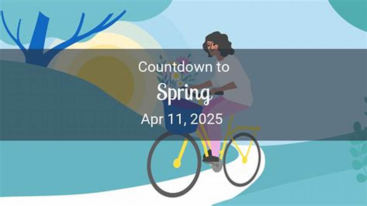 Countdown To Spring 2025 Clockwise