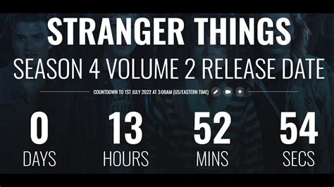 Countdown Until Stranger Things Season 4