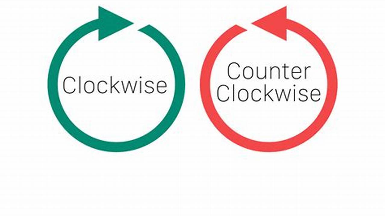 Counterclockwise Rotation, Free SVG Cut Files