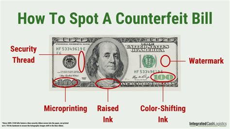 Counterfeit Money Distribution