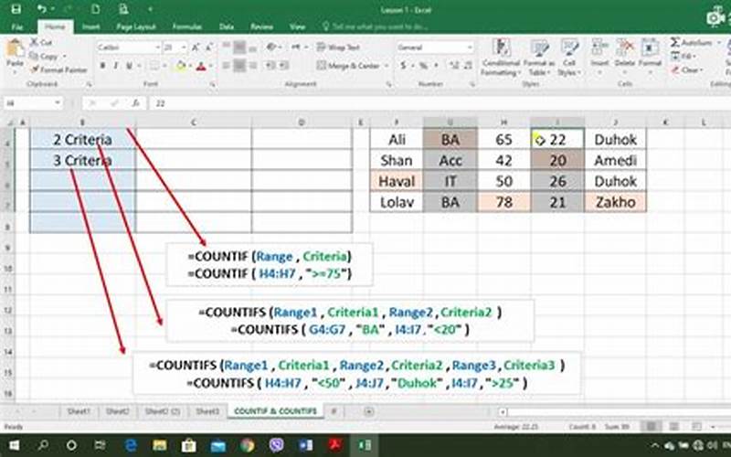 Countif Formula In Ms Excel