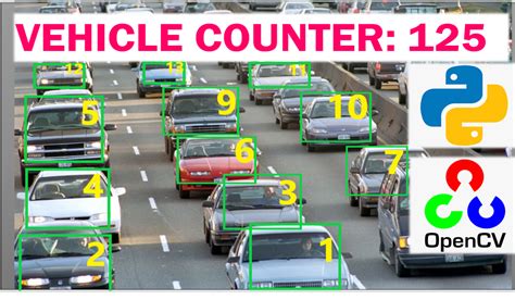 th?q=Counting Cars Opencv + Python Issue - Troubleshoot Counting Cars Issue in OpenCV with Python