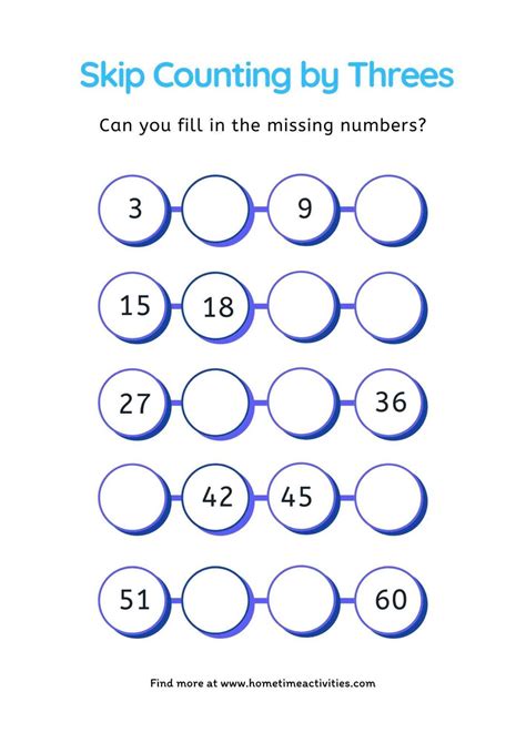 Counting In Threes Worksheet