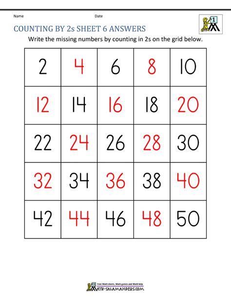 Counting In Twos Worksheet