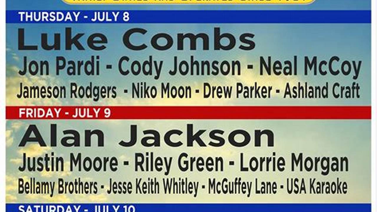 Country Concerts February 2024 Usa