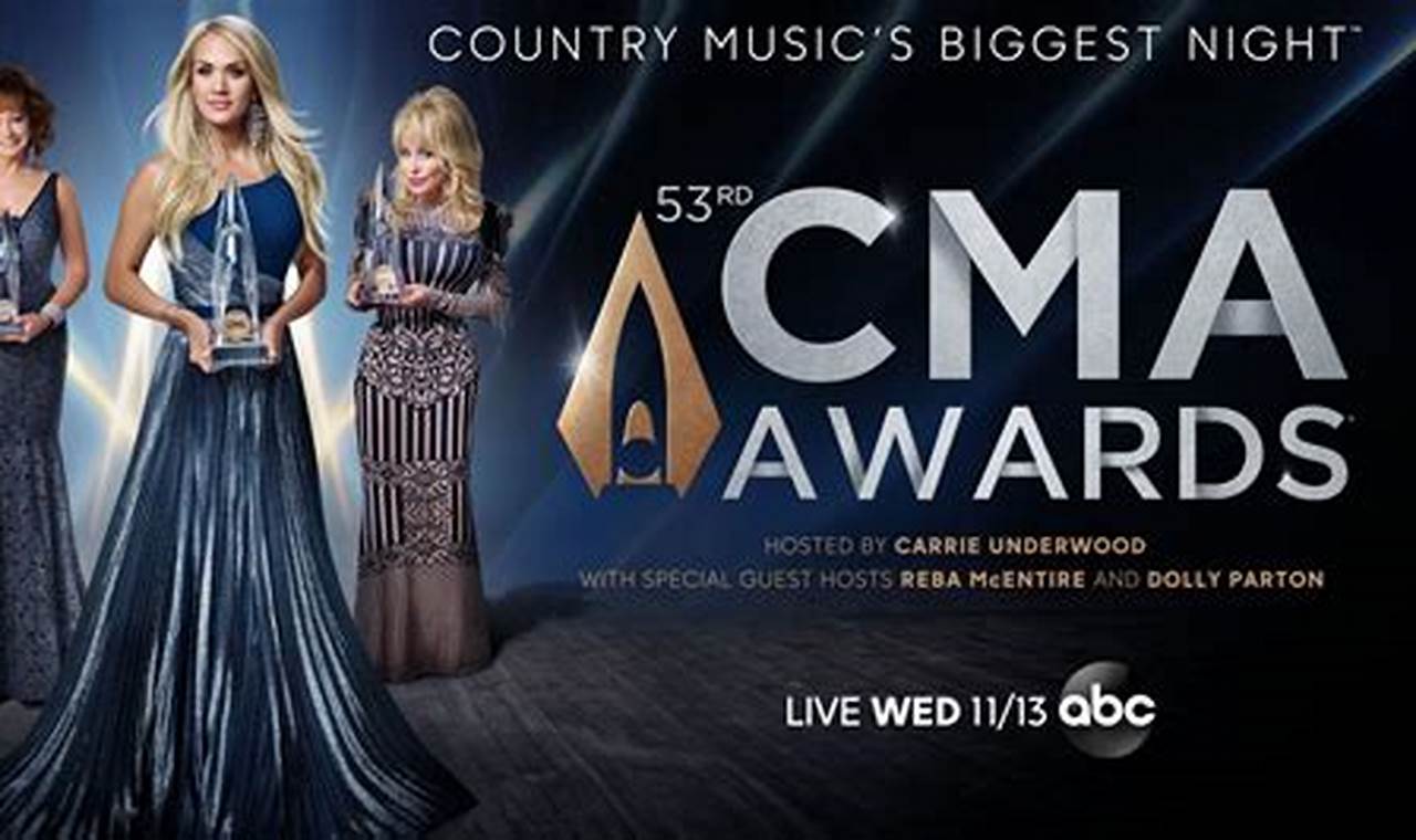 Country Music Awards 2024 Nashville Dates