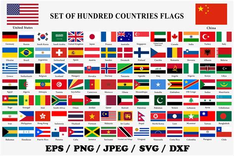 Country/Region Symbols and there Countrie/Region Table 