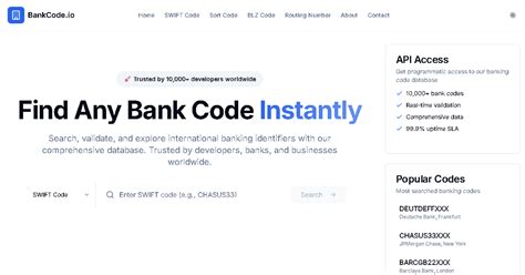 Country Code Converter