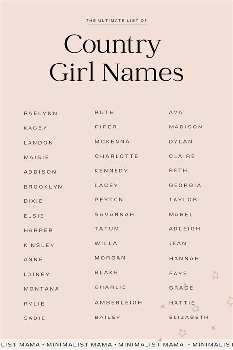 Country Girl Names That Start With C