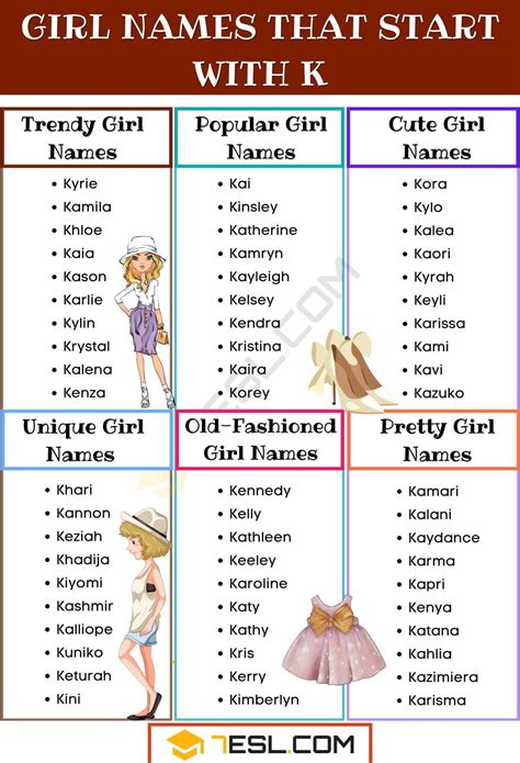 Country Girl Names That Start With K