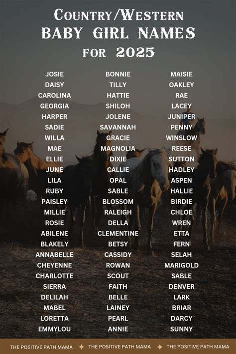 Country Girl Names That Start With W