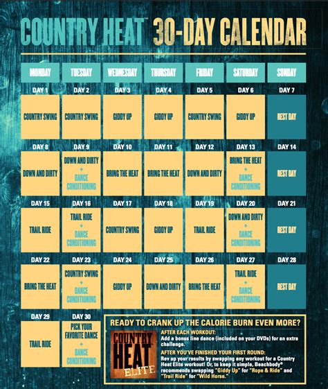 Country Heat Calendar