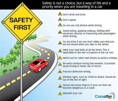 County Road 13 Driving Tips