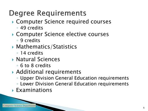 Course Catalog Degree Requirements Materials Science Cmu