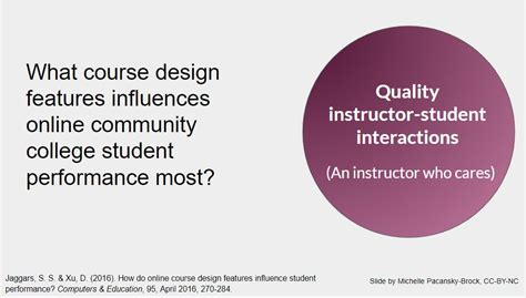 Course Design Features
