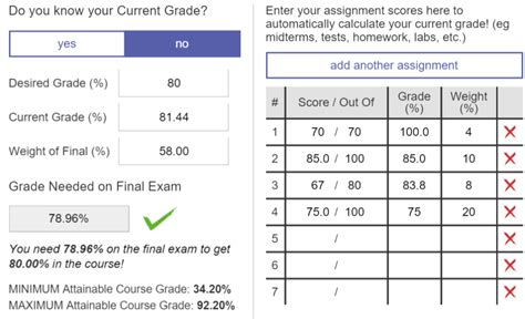 Course Grade Calculator