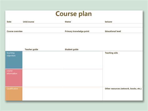 Course Planning Template