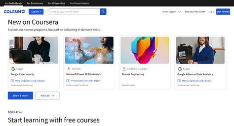 Coursera alternative to Udemy