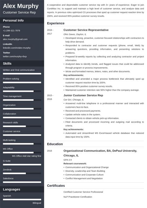 Coursework On Resume Example