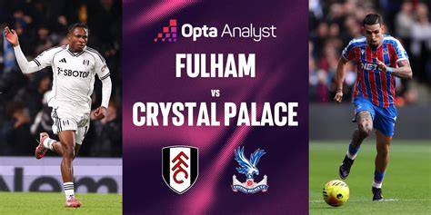 Coventry vs Fulham: A Beginner-Friendly Walkthrough