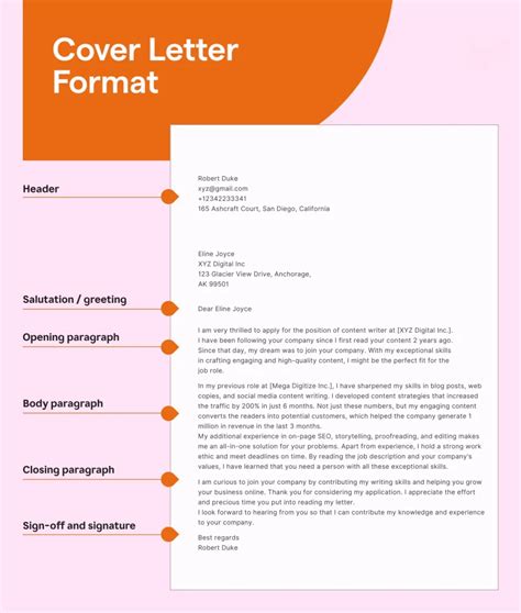 Cover Leter Format