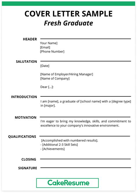 Cover Letter For Job Application Fresh Graduate
