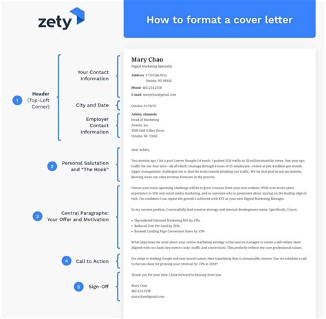 Cover Letter Format