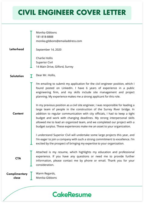 Cover Letter Format Civil Engineer