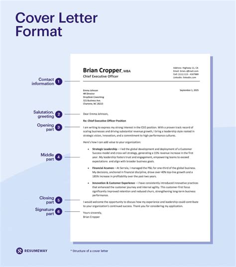 Cover Letter Format Us