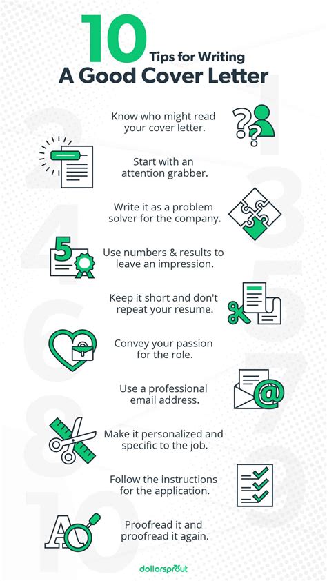 Cover Letter Recommendations