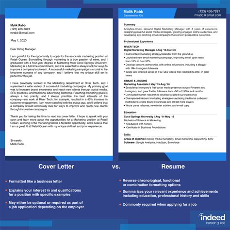 Cover Letter Resume Difference