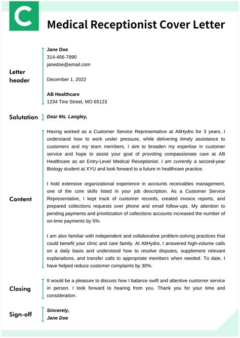 Cover Letter Template Medical Receptionist
