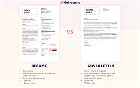 Mastering the Art of Cover Letters and Resumes