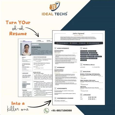 Cover Letter Included Resume Template