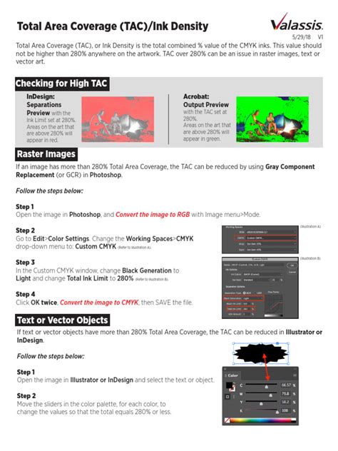 Coverage Area and Boundary Customization