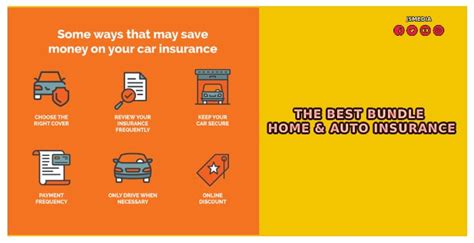Coverage Options Included in a Home and Auto Insurance Bundle