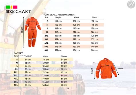 Coverall Sizing Chart