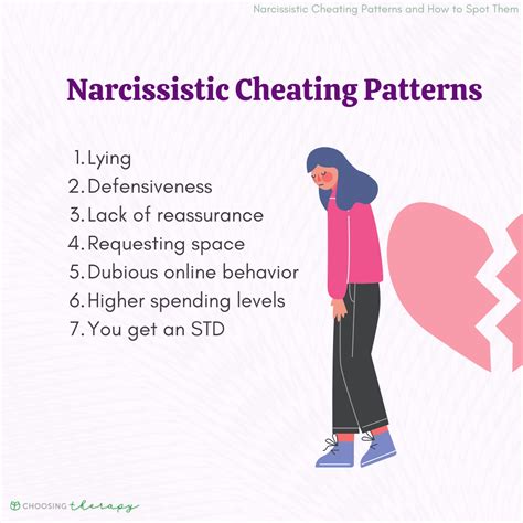 Covert Narcissist Cheating Patterns