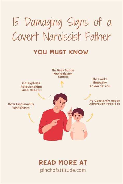 Covert Narcissist Father