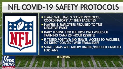 COVID-19 Protocols for the Draft