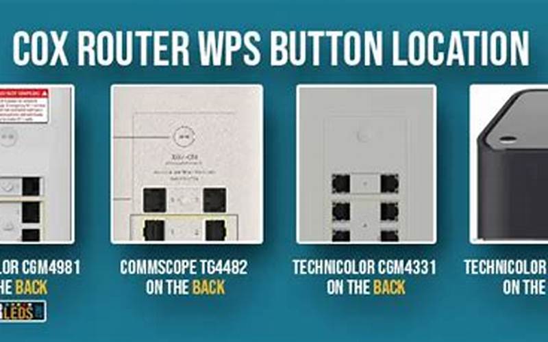 Cox Panoramic Wifi Gateway'S Wps Button