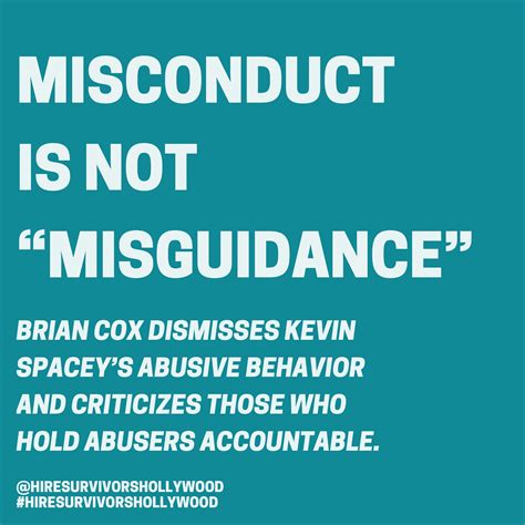 Cox's Recent Behavior