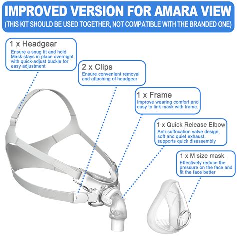 Cpap Mask Frame
