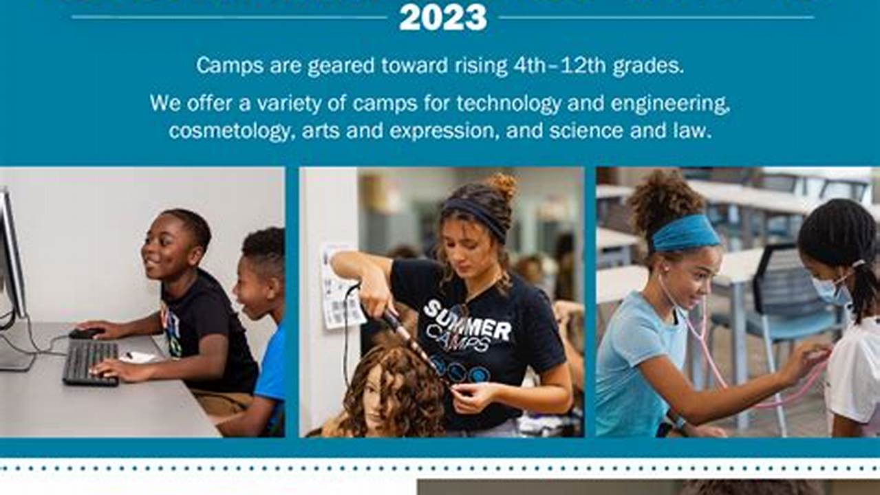 Cpcc Summer Classes 2024