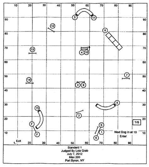 Cpe Agility Events Calendar