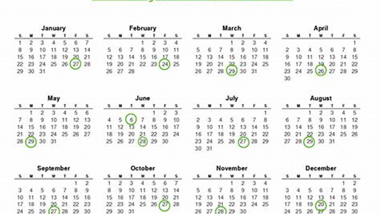 Cpp Payment Dates 2024 In Bc